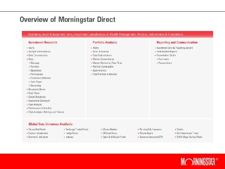 Overview of Morningstar Direct 2 