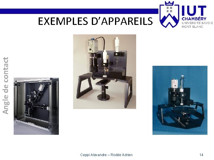 Angle de contact EXEMPLES D’APPAREILS Ceppi Alexandre – Rodde Adrien 14 