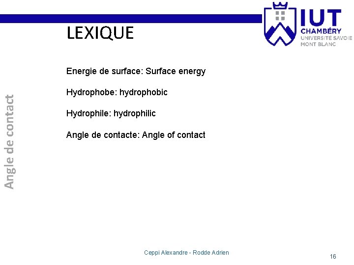 LEXIQUE Angle de contact Energie de surface: Surface energy Hydrophobe: hydrophobic Hydrophile: hydrophilic Angle