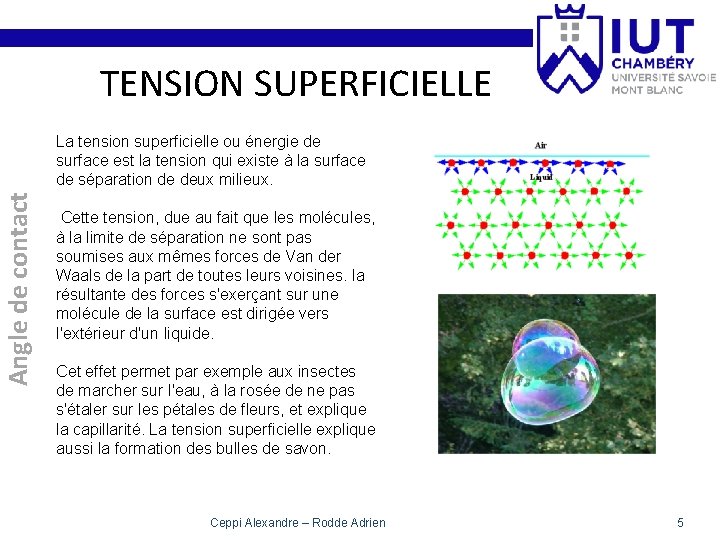 TENSION SUPERFICIELLE Angle de contact La tension superficielle ou énergie de surface est la