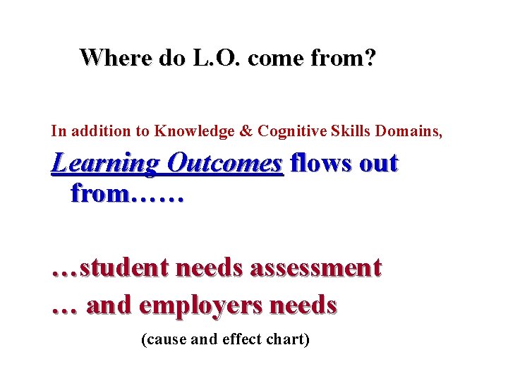 Where do L. O. come from? In addition to Knowledge & Cognitive Skills Domains,