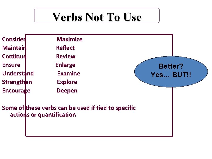 Verbs Not To Use Consider Maintain Continue Ensure Understand Strengthen Encourage Maximize Reflect Review