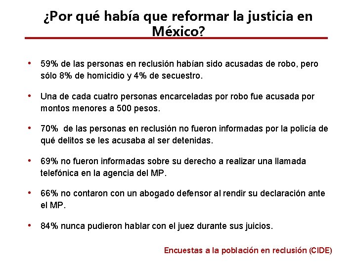 ¿Por qué había que reformar la justicia en México? • 59% de las personas