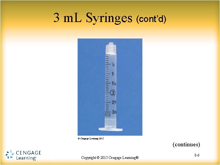 3 m. L Syringes (cont’d) © Cengage Learning 2015 (continues) Copyright © 2015 Copyright