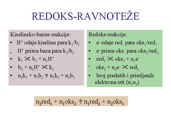 REDOKS-RAVNOTEŽE Kiselinsko-bazne reakcije: • H+ odaje kiselina para k 1/b 1 + prima baza