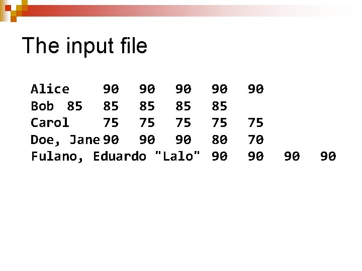 The input file Alice 90 90 90 Bob 85 85 Carol 75 75 75