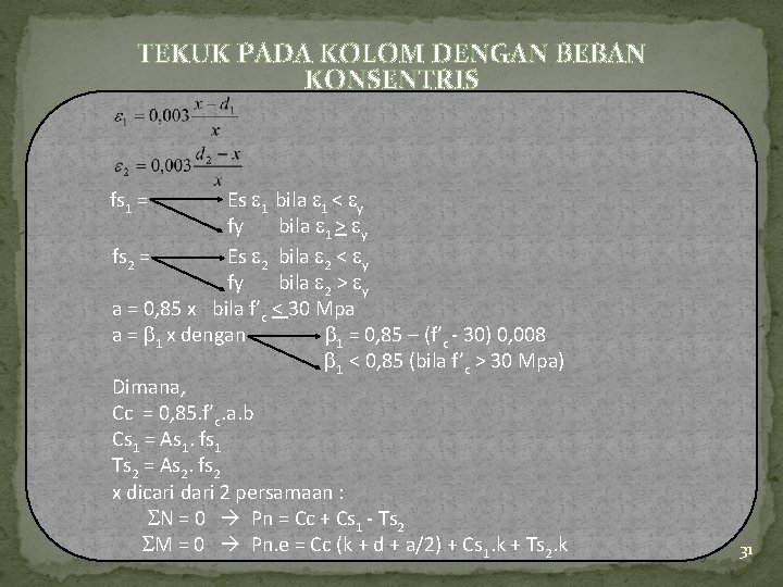 TEKUK PADA KOLOM DENGAN BEBAN KONSENTRIS Es 1 bila 1 < y fy bila