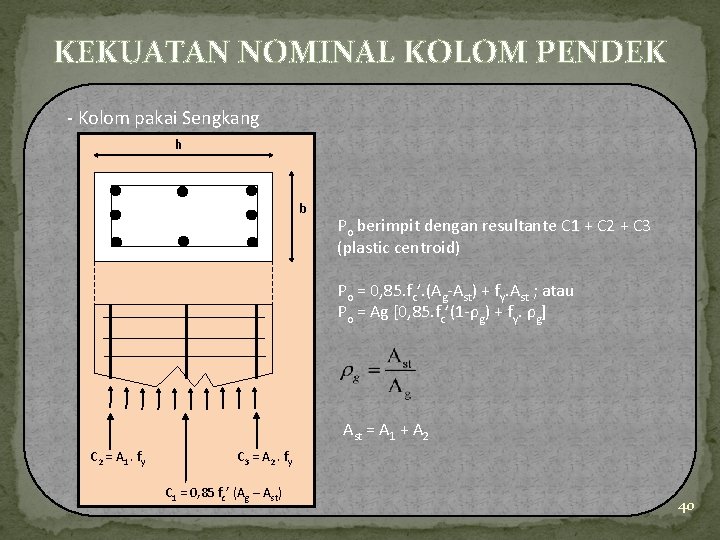 KEKUATAN NOMINAL KOLOM PENDEK - Kolom pakai Sengkang h b Po berimpit dengan resultante