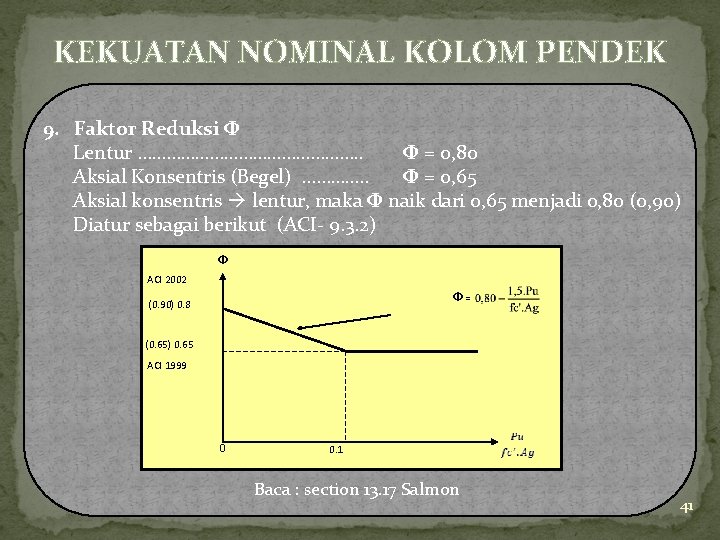 KEKUATAN NOMINAL KOLOM PENDEK 9. Faktor Reduksi Φ Lentur ……………………. . Φ = 0,