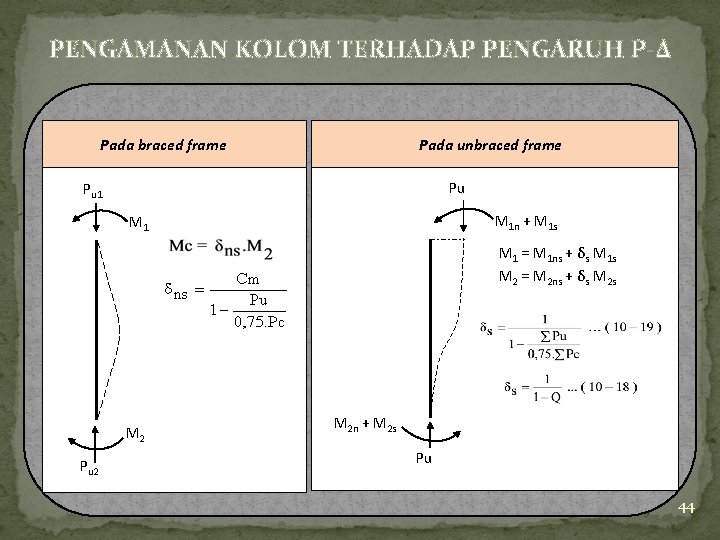 PENGAMANAN KOLOM TERHADAP PENGARUH P-Δ Pada unbraced frame Pada braced frame Pu Pu 1