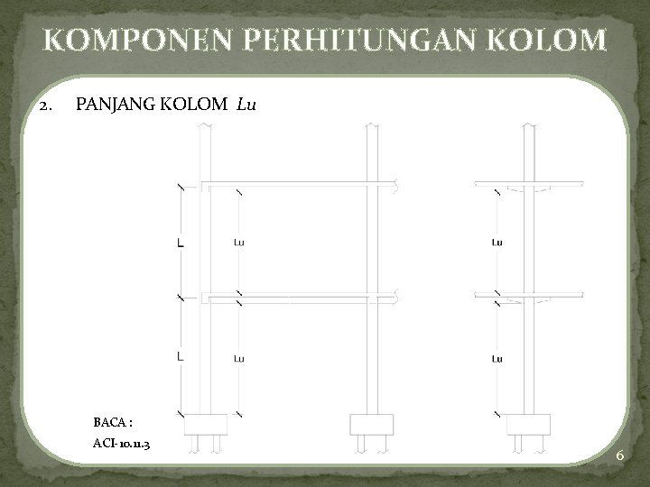 KOMPONEN PERHITUNGAN KOLOM 2. PANJANG KOLOM Lu BACA : ACI-10. 11. 3 6 