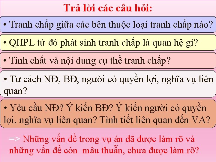 Trả lời các câu hỏi: • Tranh chấp giữa các bên thuộc loại tranh