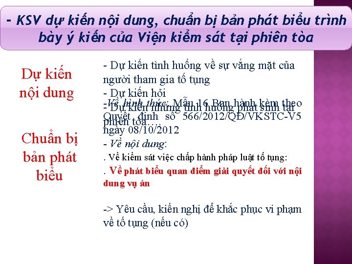 - KSV dự kiến nội dung, chuẩn bị bản phát biểu trình bày ý