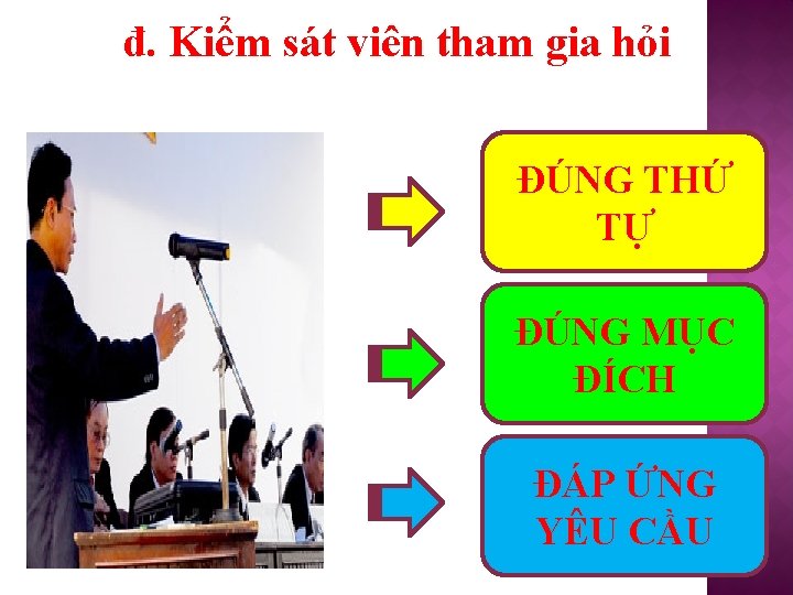 đ. Kiểm sát viên tham gia hỏi ĐÚNG THỨ TỰ ĐÚNG MỤC ĐÍCH ĐÁP