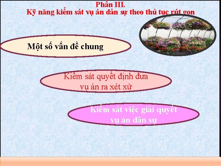 Phần III. Kỹ năng kiểm sát vụ án dân sự theo thủ tục rút