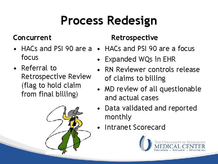 Process Redesign Concurrent • HACs and PSI 90 are a focus • Referral to