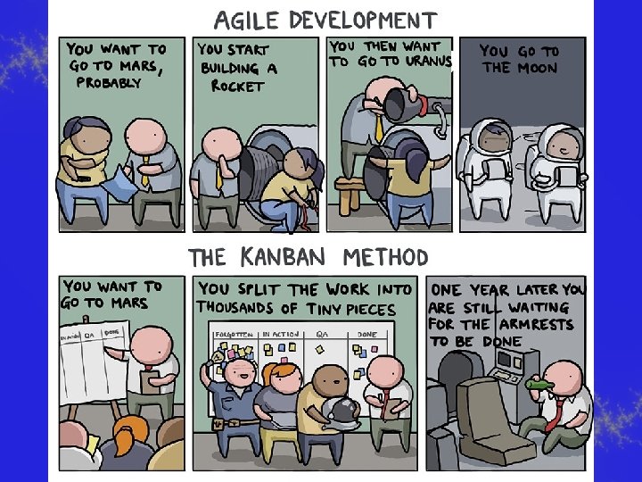 Copyright © 2015 -2019 Curt Hill 