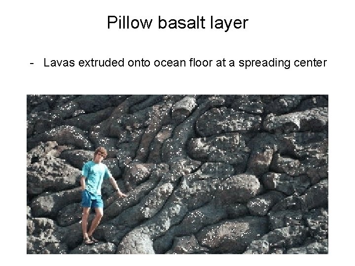 Pillow basalt layer - Lavas extruded onto ocean floor at a spreading center 