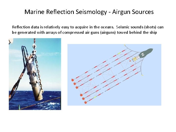 Marine Reflection Seismology - Airgun Sources Reflection data is relatively easy to acquire in