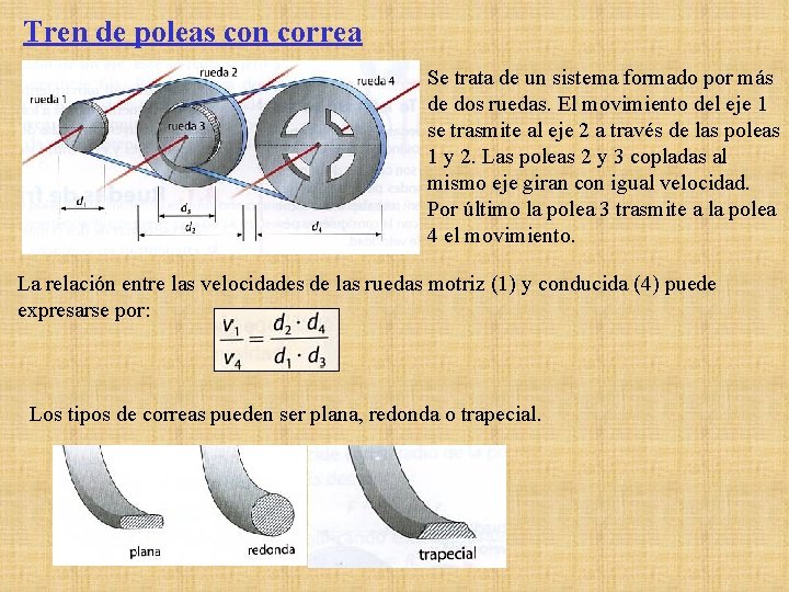 Tren de poleas con correa Se trata de un sistema formado por más de Tren de poleas con correa Se trata de un sistema formado por más de