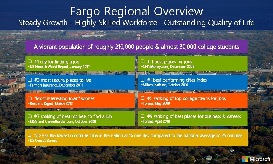 Fargo Regional Overview Steady Growth - Highly Skilled Workforce - Outstanding Quality of Life
