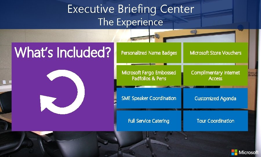 Executive Briefing Center The Experience What’s Included? Personalized Name Badges Microsoft Store Vouchers Microsoft