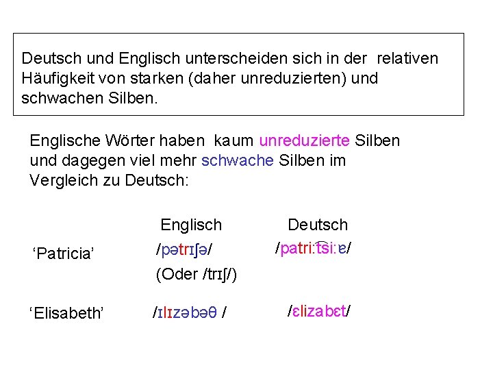 Deutsch und Englisch unterscheiden sich in der relativen Häufigkeit von starken (daher unreduzierten) und