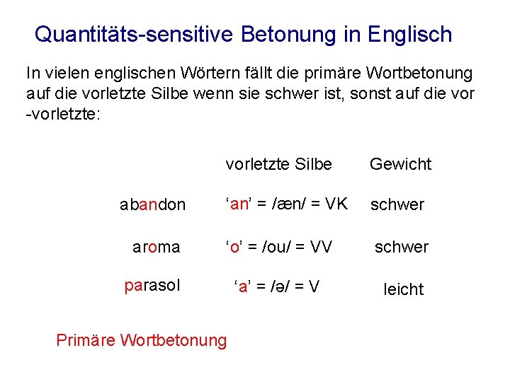 Quantitäts-sensitive Betonung in Englisch In vielen englischen Wörtern fällt die primäre Wortbetonung auf die