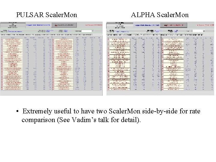 PULSAR Scaler. Mon ALPHA Scaler. Mon • Extremely useful to have two Scaler. Mon