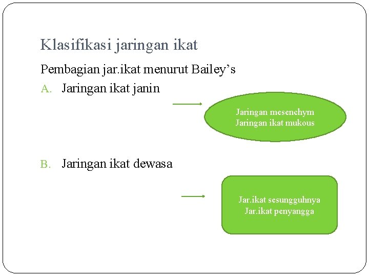 Klasifikasi jaringan ikat Pembagian jar. ikat menurut Bailey’s A. Jaringan ikat janin Jaringan mesenchym