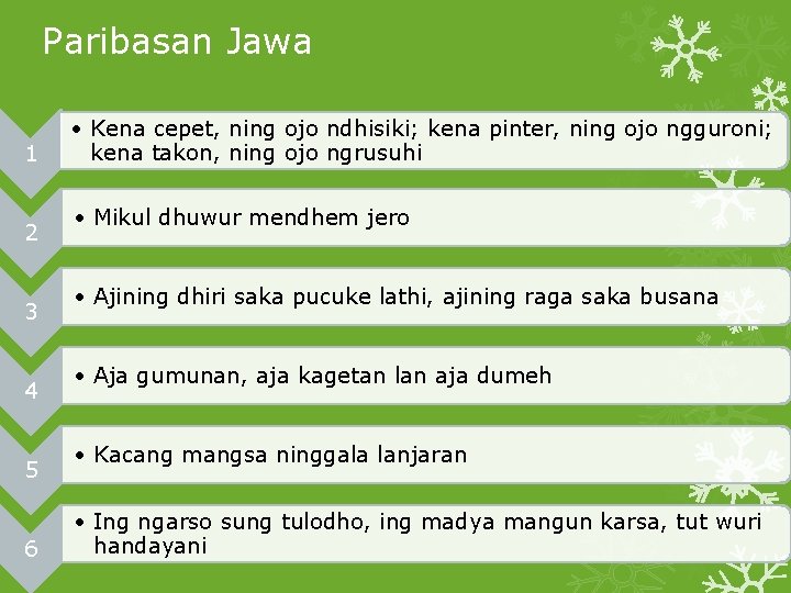 Paribasan Jawa 1 2 3 4 5 6 • Kena cepet, ning ojo ndhisiki;