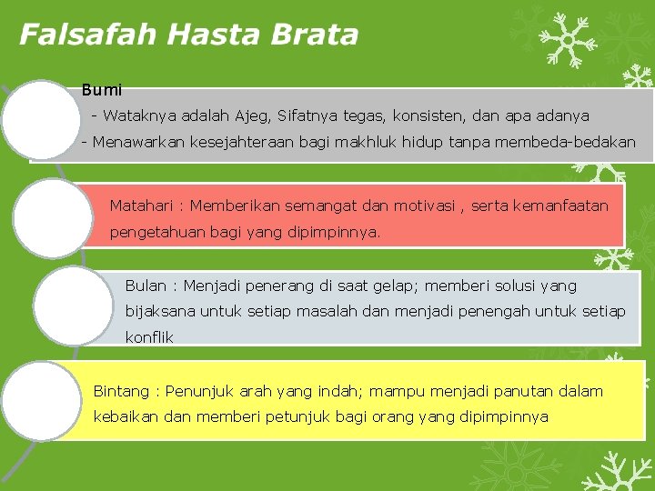 Bumi - Wataknya adalah Ajeg, Sifatnya tegas, konsisten, dan apa adanya - Menawarkan kesejahteraan