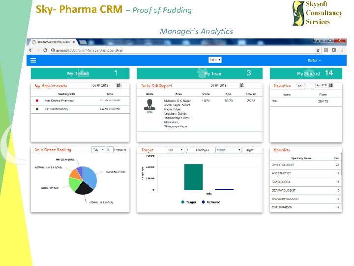 Sky- Pharma CRM – Proof of Pudding Manager’s Analytics 