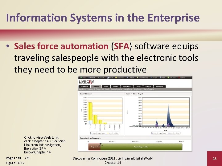 Information Systems in the Enterprise • Sales force automation (SFA) software equips traveling salespeople