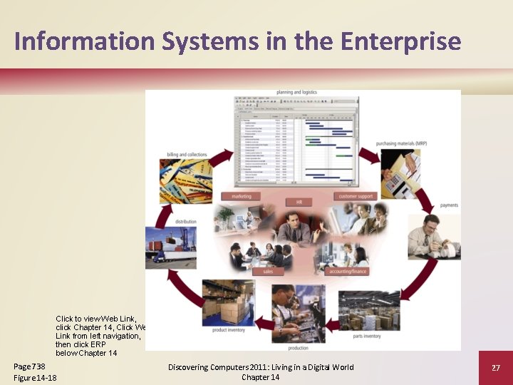 Information Systems in the Enterprise Click to view Web Link, click Chapter 14, Click