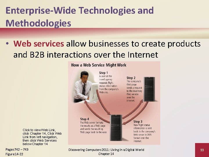 Enterprise-Wide Technologies and Methodologies • Web services allow businesses to create products and B