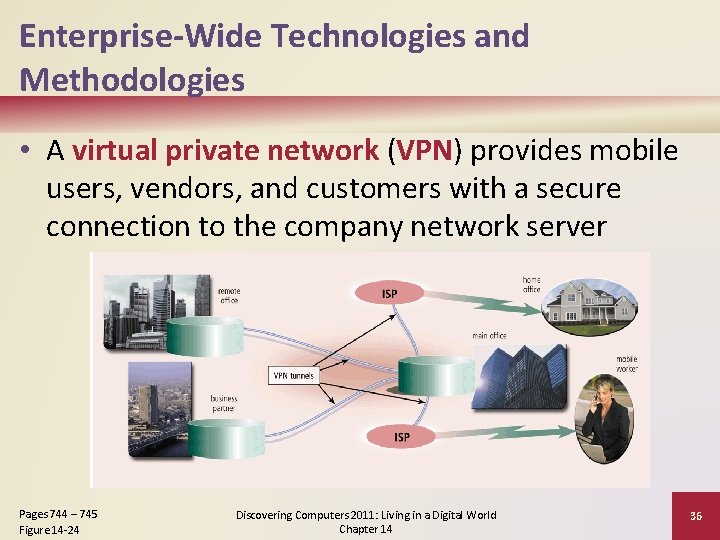 Enterprise-Wide Technologies and Methodologies • A virtual private network (VPN) provides mobile users, vendors,