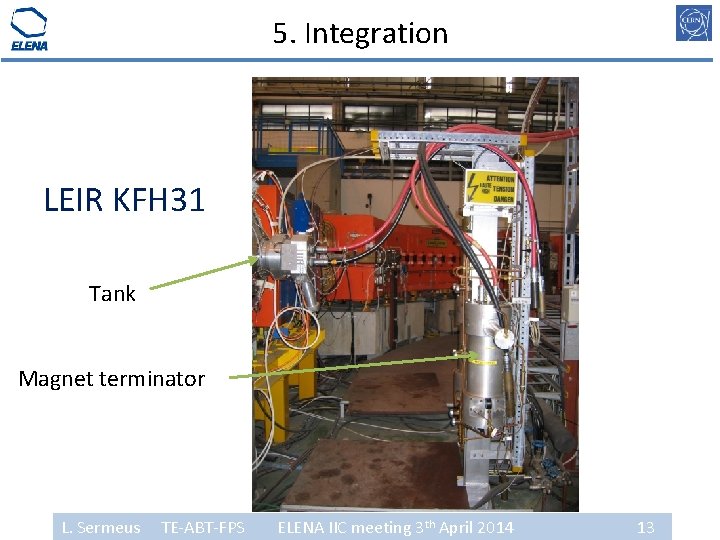 5. Integration LEIR KFH 31 Tank Magnet terminator L. Sermeus TE-ABT-FPS ELENA IIC meeting