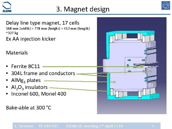3. Magnet design Delay line type magnet, 17 cells 568 mm (width) × 778