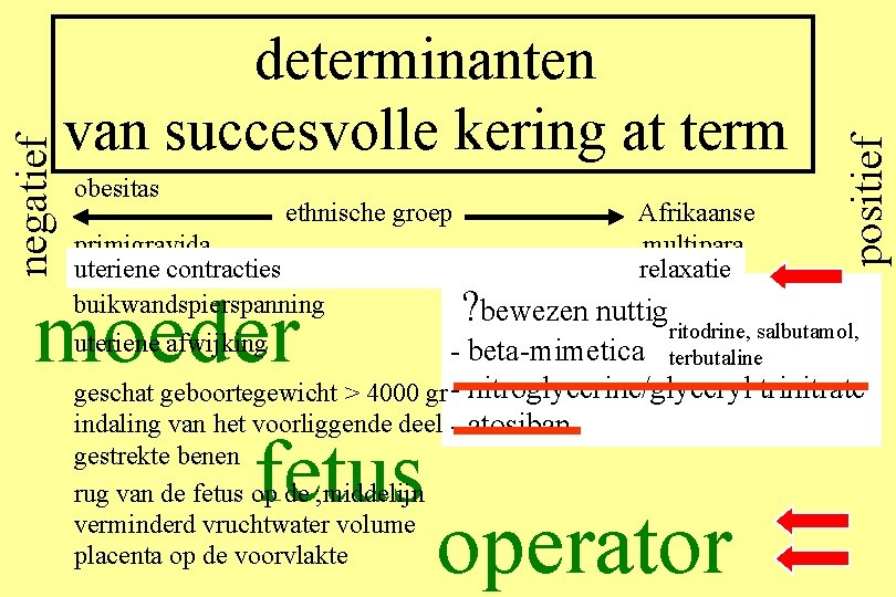 obesitas ethnische groep primigravida uteriene contracties buikwandspierspanning uteriene afwijking moeder Afrikaanse multipara relaxatie positief