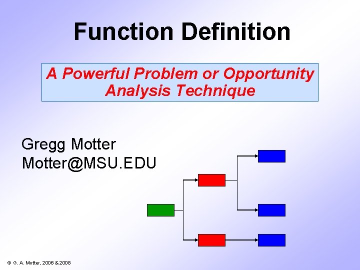 Function Definition A Powerful Problem or Opportunity Analysis Technique Gregg Motter@MSU. EDU © G.