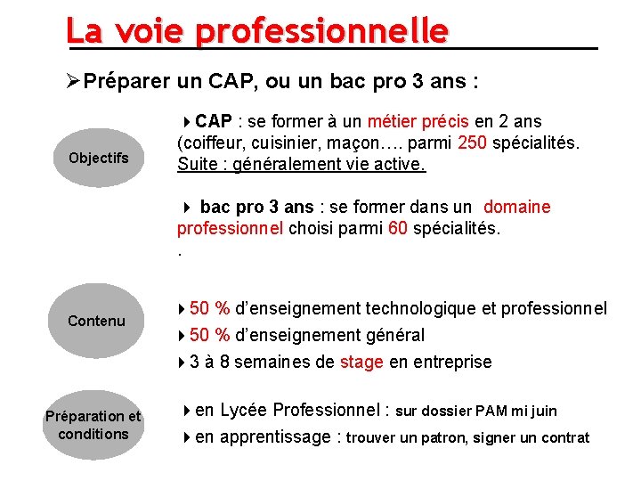 La voie professionnelle ØPréparer un CAP, ou un bac pro 3 ans : Objectifs