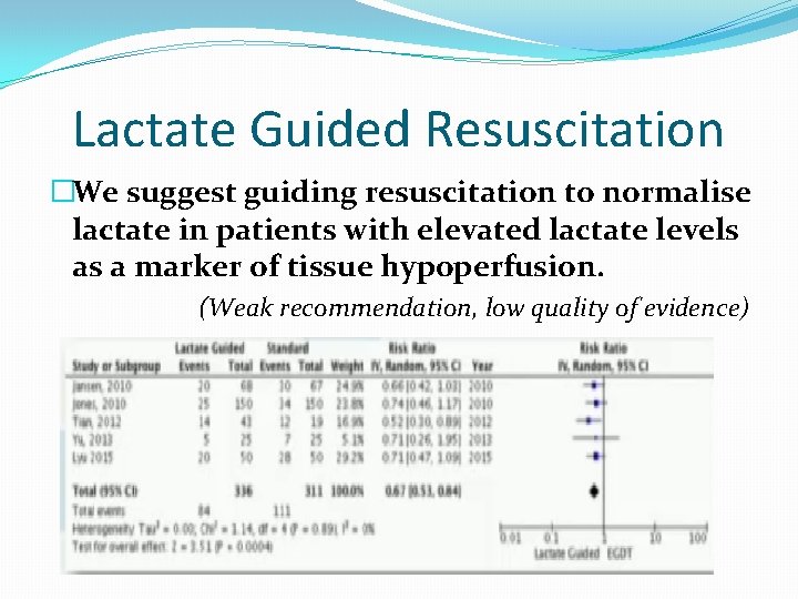 Lactate Guided Resuscitation �We suggest guiding resuscitation to normalise lactate in patients with elevated Lactate Guided Resuscitation �We suggest guiding resuscitation to normalise lactate in patients with elevated