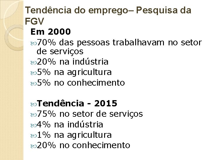 Tendência do emprego– Pesquisa da FGV Em 2000 70% das pessoas trabalhavam no setor Tendência do emprego– Pesquisa da FGV Em 2000 70% das pessoas trabalhavam no setor