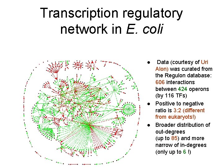 Transcription regulatory network in E. coli l l l Data (courtesy of Uri Alon)