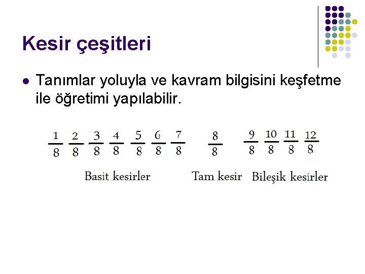 Kesir çeşitleri l Tanımlar yoluyla ve kavram bilgisini keşfetme ile öğretimi yapılabilir. 