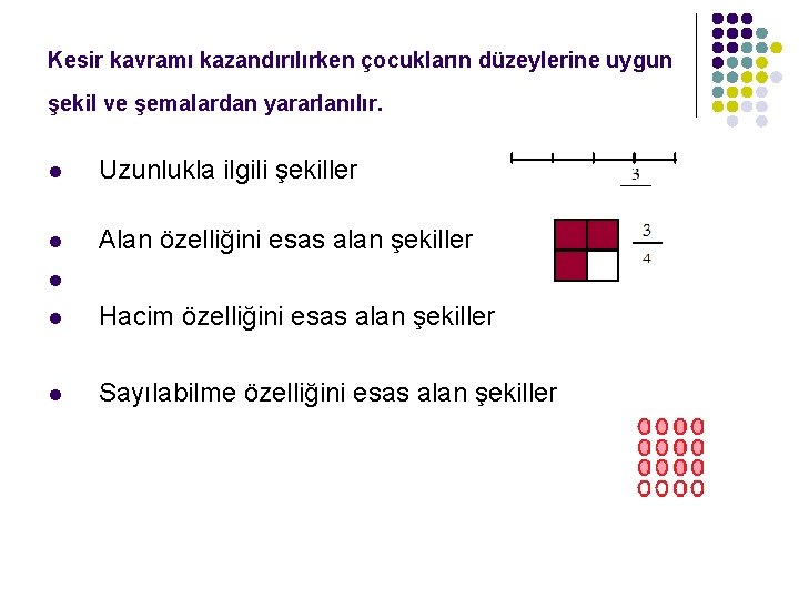 Kesir kavramı kazandırılırken çocukların düzeylerine uygun şekil ve şemalardan yararlanılır. l Uzunlukla ilgili şekiller