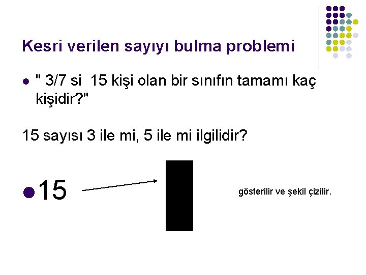 Kesri verilen sayıyı bulma problemi l " 3/7 si 15 kişi olan bir sınıfın