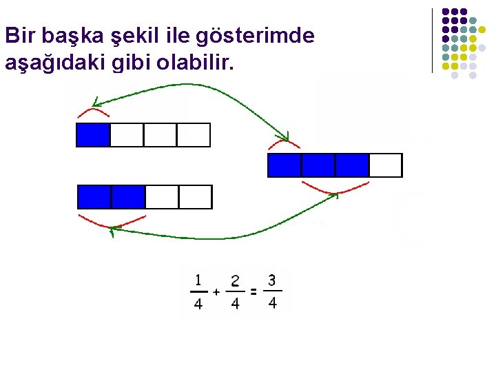 Bir başka şekil ile gösterimde aşağıdaki gibi olabilir. 