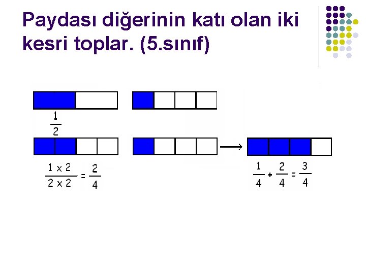 Paydası diğerinin katı olan iki kesri toplar. (5. sınıf) 